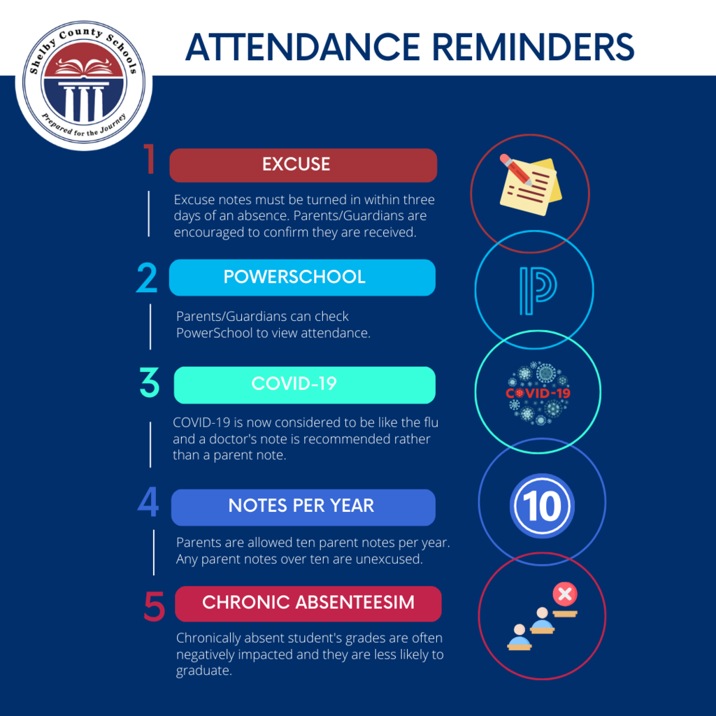 Attendance Reminders